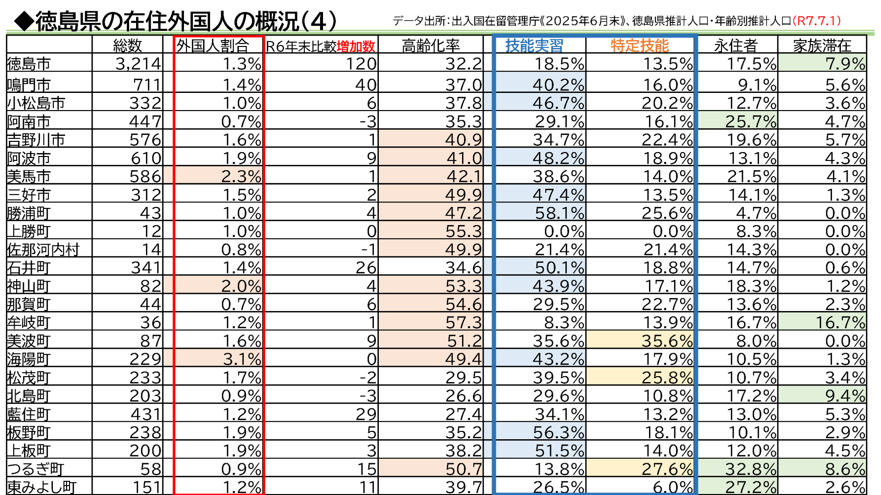 page01_graph2026_4 page01_graph2026_4